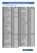Предварительный просмотр 313 страницы Astralpool PRO ELYO INVERBOOST NN 07 User And Service Manual