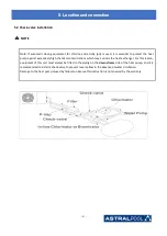 Предварительный просмотр 25 страницы Astralpool PRO ELYO INVERBOOST NN 68821 User And Service Manual