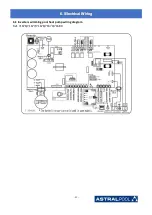 Предварительный просмотр 29 страницы Astralpool PRO ELYO INVERBOOST NN 68821 User And Service Manual