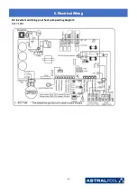 Предварительный просмотр 30 страницы Astralpool PRO ELYO INVERBOOST NN 68821 User And Service Manual