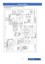 Предварительный просмотр 32 страницы Astralpool PRO ELYO INVERBOOST NN 68821 User And Service Manual