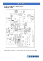 Предварительный просмотр 33 страницы Astralpool PRO ELYO INVERBOOST NN 68821 User And Service Manual