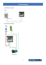 Предварительный просмотр 36 страницы Astralpool PRO ELYO INVERBOOST NN 68821 User And Service Manual