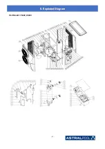 Предварительный просмотр 61 страницы Astralpool PRO ELYO INVERBOOST NN 68821 User And Service Manual