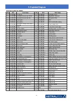 Предварительный просмотр 67 страницы Astralpool PRO ELYO INVERBOOST NN 68821 User And Service Manual