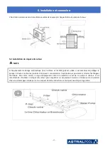 Предварительный просмотр 81 страницы Astralpool PRO ELYO INVERBOOST NN 68821 User And Service Manual