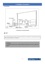 Предварительный просмотр 82 страницы Astralpool PRO ELYO INVERBOOST NN 68821 User And Service Manual