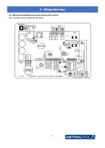 Предварительный просмотр 85 страницы Astralpool PRO ELYO INVERBOOST NN 68821 User And Service Manual