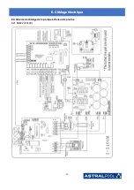 Предварительный просмотр 88 страницы Astralpool PRO ELYO INVERBOOST NN 68821 User And Service Manual