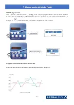 Предварительный просмотр 97 страницы Astralpool PRO ELYO INVERBOOST NN 68821 User And Service Manual