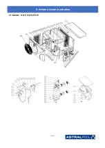 Предварительный просмотр 110 страницы Astralpool PRO ELYO INVERBOOST NN 68821 User And Service Manual