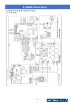 Предварительный просмотр 143 страницы Astralpool PRO ELYO INVERBOOST NN 68821 User And Service Manual