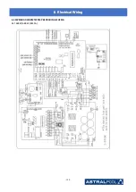 Предварительный просмотр 144 страницы Astralpool PRO ELYO INVERBOOST NN 68821 User And Service Manual