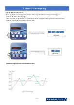 Предварительный просмотр 152 страницы Astralpool PRO ELYO INVERBOOST NN 68821 User And Service Manual