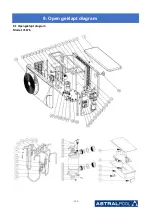 Предварительный просмотр 163 страницы Astralpool PRO ELYO INVERBOOST NN 68821 User And Service Manual