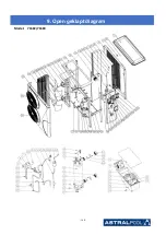 Предварительный просмотр 172 страницы Astralpool PRO ELYO INVERBOOST NN 68821 User And Service Manual