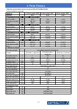 Предварительный просмотр 188 страницы Astralpool PRO ELYO INVERBOOST NN 68821 User And Service Manual