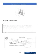 Предварительный просмотр 192 страницы Astralpool PRO ELYO INVERBOOST NN 68821 User And Service Manual