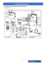 Предварительный просмотр 198 страницы Astralpool PRO ELYO INVERBOOST NN 68821 User And Service Manual