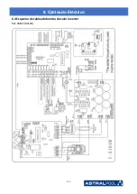 Предварительный просмотр 199 страницы Astralpool PRO ELYO INVERBOOST NN 68821 User And Service Manual