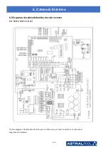 Предварительный просмотр 200 страницы Astralpool PRO ELYO INVERBOOST NN 68821 User And Service Manual