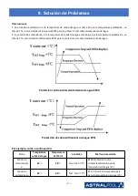 Предварительный просмотр 217 страницы Astralpool PRO ELYO INVERBOOST NN 68821 User And Service Manual