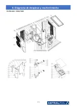 Предварительный просмотр 228 страницы Astralpool PRO ELYO INVERBOOST NN 68821 User And Service Manual