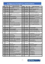 Предварительный просмотр 229 страницы Astralpool PRO ELYO INVERBOOST NN 68821 User And Service Manual