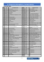 Предварительный просмотр 233 страницы Astralpool PRO ELYO INVERBOOST NN 68821 User And Service Manual