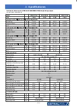 Предварительный просмотр 243 страницы Astralpool PRO ELYO INVERBOOST NN 68821 User And Service Manual