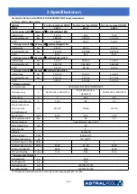 Предварительный просмотр 244 страницы Astralpool PRO ELYO INVERBOOST NN 68821 User And Service Manual