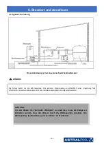 Предварительный просмотр 249 страницы Astralpool PRO ELYO INVERBOOST NN 68821 User And Service Manual