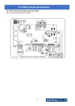 Предварительный просмотр 252 страницы Astralpool PRO ELYO INVERBOOST NN 68821 User And Service Manual