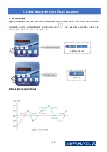 Предварительный просмотр 264 страницы Astralpool PRO ELYO INVERBOOST NN 68821 User And Service Manual