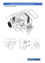 Предварительный просмотр 278 страницы Astralpool PRO ELYO INVERBOOST NN 68821 User And Service Manual