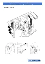 Предварительный просмотр 285 страницы Astralpool PRO ELYO INVERBOOST NN 68821 User And Service Manual