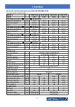 Предварительный просмотр 299 страницы Astralpool PRO ELYO INVERBOOST NN 68821 User And Service Manual