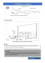 Предварительный просмотр 305 страницы Astralpool PRO ELYO INVERBOOST NN 68821 User And Service Manual