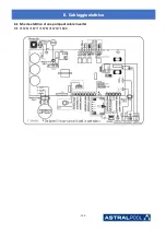 Предварительный просмотр 308 страницы Astralpool PRO ELYO INVERBOOST NN 68821 User And Service Manual