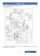 Предварительный просмотр 312 страницы Astralpool PRO ELYO INVERBOOST NN 68821 User And Service Manual