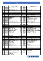 Предварительный просмотр 341 страницы Astralpool PRO ELYO INVERBOOST NN 68821 User And Service Manual
