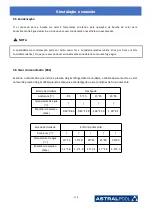 Предварительный просмотр 362 страницы Astralpool PRO ELYO INVERBOOST NN 68821 User And Service Manual