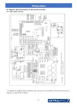 Предварительный просмотр 367 страницы Astralpool PRO ELYO INVERBOOST NN 68821 User And Service Manual