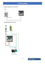 Предварительный просмотр 370 страницы Astralpool PRO ELYO INVERBOOST NN 68821 User And Service Manual