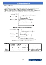 Предварительный просмотр 384 страницы Astralpool PRO ELYO INVERBOOST NN 68821 User And Service Manual