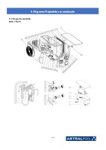 Предварительный просмотр 386 страницы Astralpool PRO ELYO INVERBOOST NN 68821 User And Service Manual