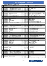 Предварительный просмотр 399 страницы Astralpool PRO ELYO INVERBOOST NN 68821 User And Service Manual