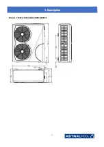 Preview for 6 page of Astralpool PRO ELYO INVERBOOST NN User And Service Manual