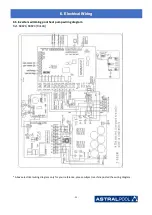 Preview for 22 page of Astralpool PRO ELYO INVERBOOST NN User And Service Manual