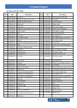 Preview for 45 page of Astralpool PRO ELYO INVERBOOST NN User And Service Manual